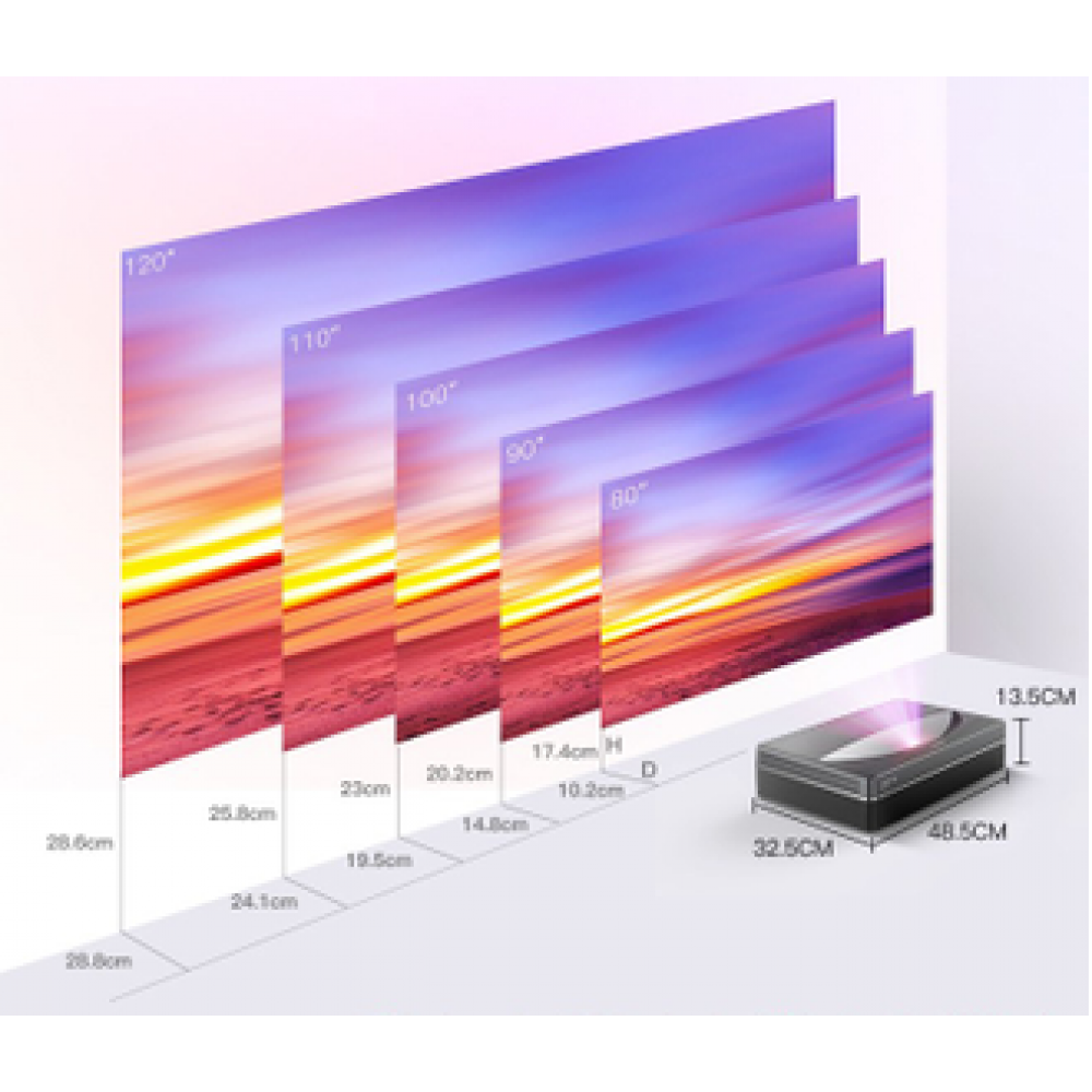 Проектор Changhong B7U 4K pro 3700 Ansi