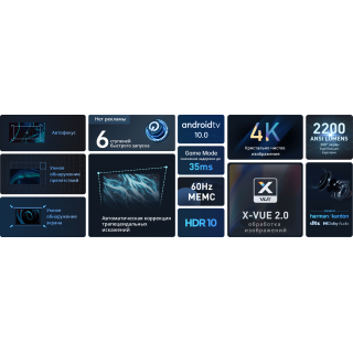 Проектор XGIMI Horizon Pro