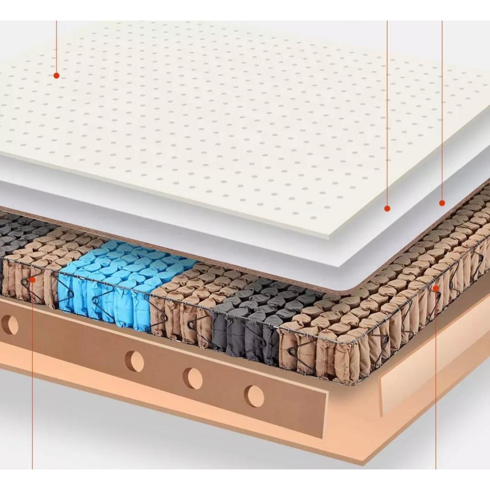Ортопедический матрас Xiaomi 8H Health Mattress MH 